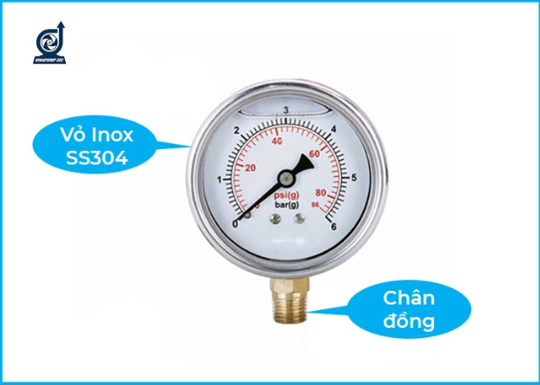 Cách lắp đặt và sử dụng đồng hồ đo áp lực nước Hiệu Quả Nhất