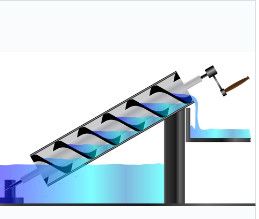 Bạn đang muốn sở hữu bơm trục vít giá rẻ
