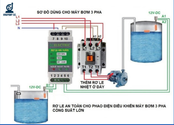 Hướng dẫn nối đấu điện cho hệ thống máy bơm ly tâm