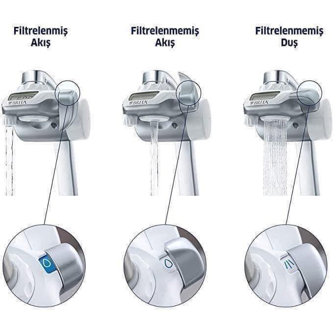 LÕI LỌC THAY THẾ LỌC TẠI VÒI BRITA [Xách tay Đức giá gốc]