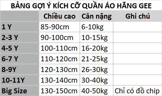 Size quần áo