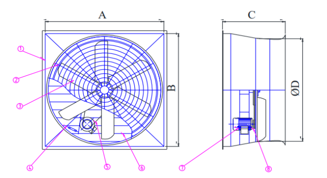 Ứng dụng của quạt công nghiệp khung composite gián tiếp