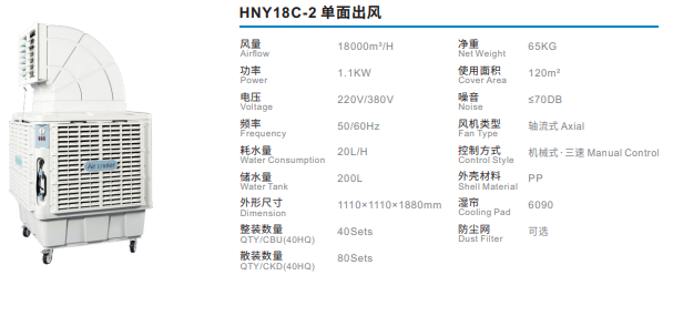 Máy làm mát công nghiệp HNY18C-2