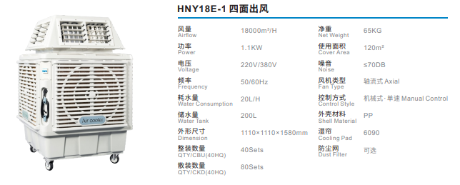 Máy làm mát công nghiệp HNY18E-1