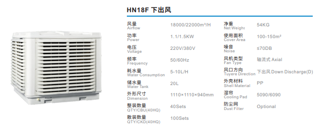 Máy làm mát công nghiệp HN18F