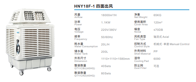 Máy làm mát công nghiệp HNY18F-1