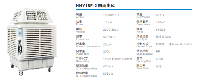 Máy làm mát công nghiệp HNY18F-2
