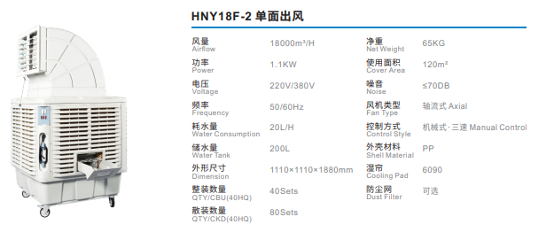 Máy làm mát công nghiệp HNY18F-2