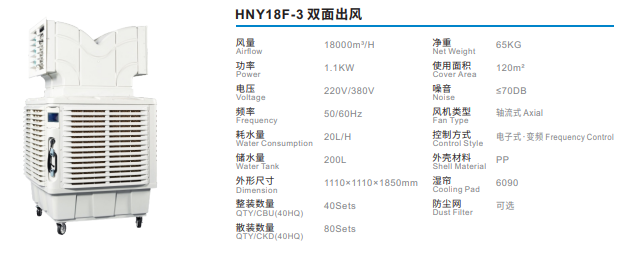 Máy làm mát công nghiệp HNY18F-3