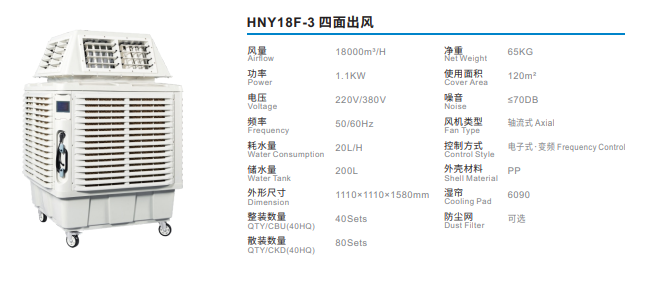 Máy làm mát công nghiệp HNY18F-3