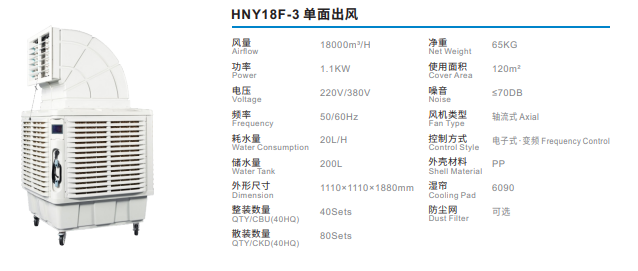 Máy làm mát công nghiệp HNY18F-3