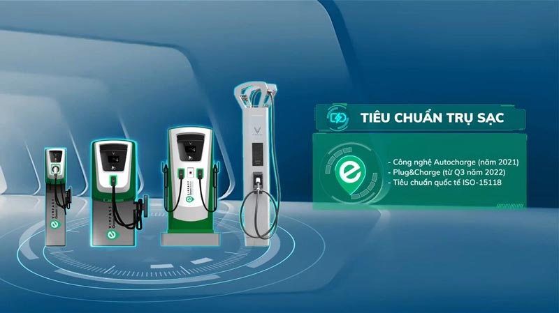 TIÊU CHUẨN, QUY CHUẨN NÀO CHO TRẠM SẠC ĐỂ LÀM TIỀN PHÁT TRIỂN XE ĐIỆN