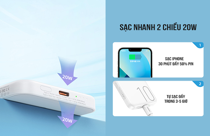 [SE365]Pin Sạc Dự Phòng Không Dây Remax RPP-65 10.000mAh Chính Hãng