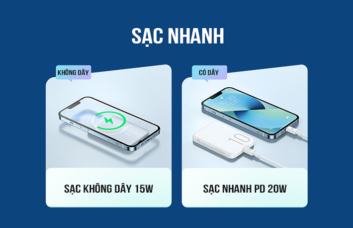 [SE365]Pin Sạc Dự Phòng Không Dây Remax RPP-65 10.000mAh Chính Hãng