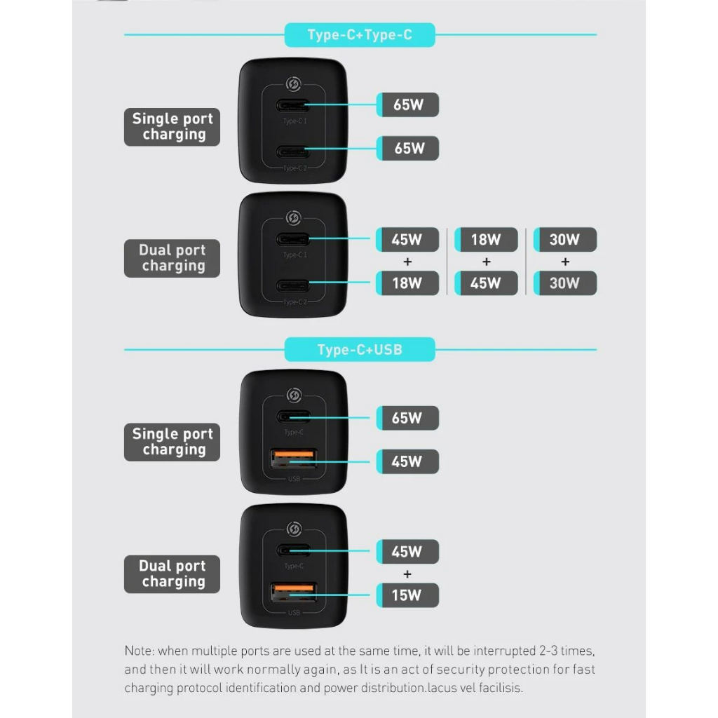 [SE370]Cốc sạc nhanh 2 cổng TypeC và USB Baseus GaN2 Lite CCGẠN65UC 65W, hỗ trợ PD3.0, QC4 +, QC3.0, SCP, MTK, chân dẹt