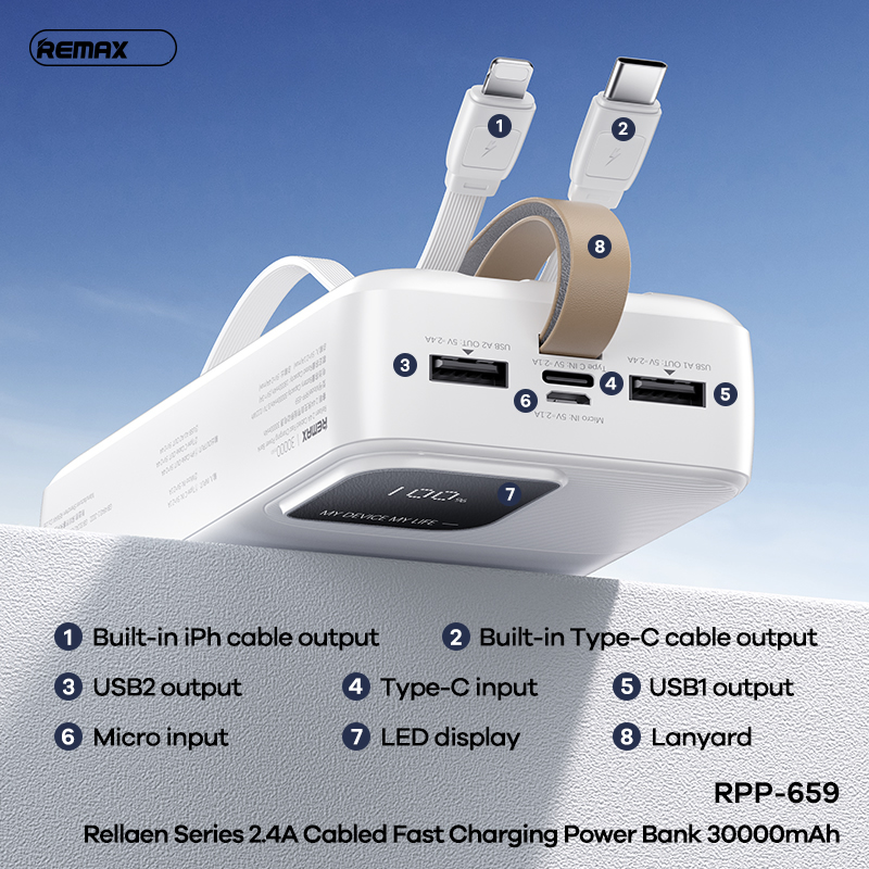 [SE320] Pin sạc dự phòng Remax RPP-659 30000mAh 2.4A