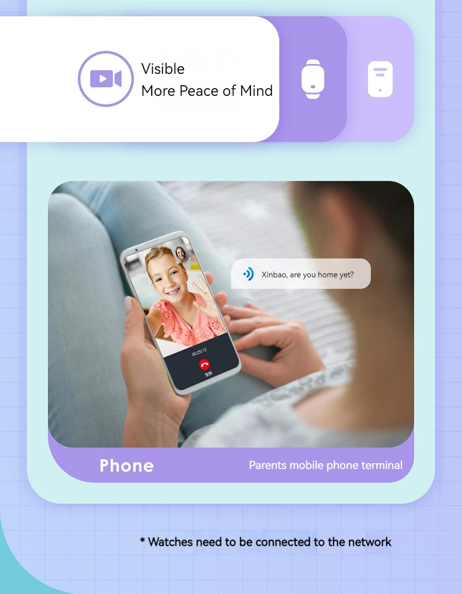 [SE675][Hàng về 10/8]Đồng Hồ Thông Minh Cho bé AVEIH14 (định vị, Video Call, Gắn Sim, Kháng nước IPX6)