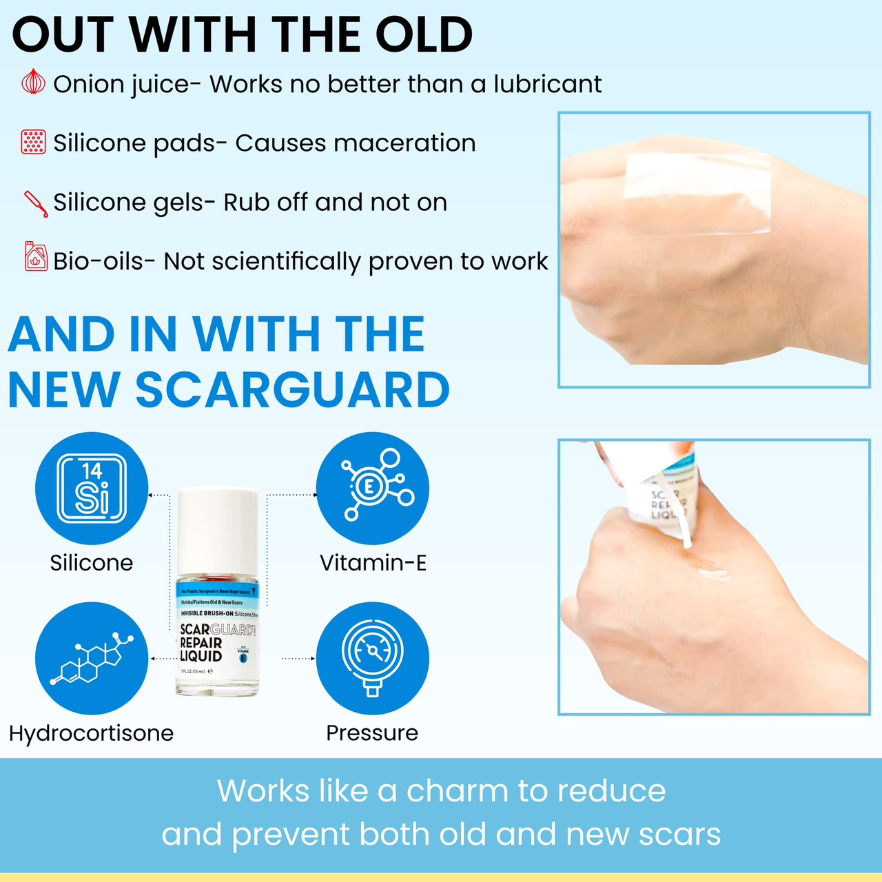 Gel Trị Sẹo Lồi Scarguard Repair Liquid 15ml (Scarguard MD)