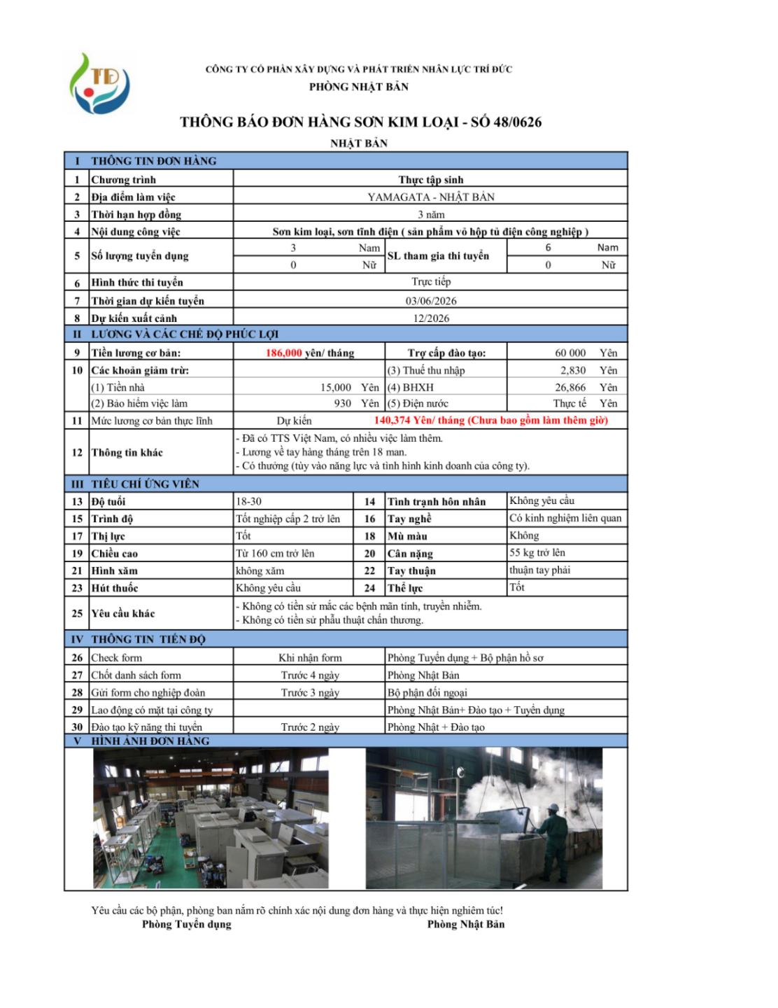ĐƠN HÀNG SƠN KIM LOẠI - SỐ 48/0626