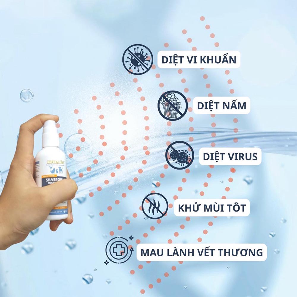 SILVERGIENE Chai Xịt Nano Kháng Khuẩn Đa Năng Cho Chó Mèo