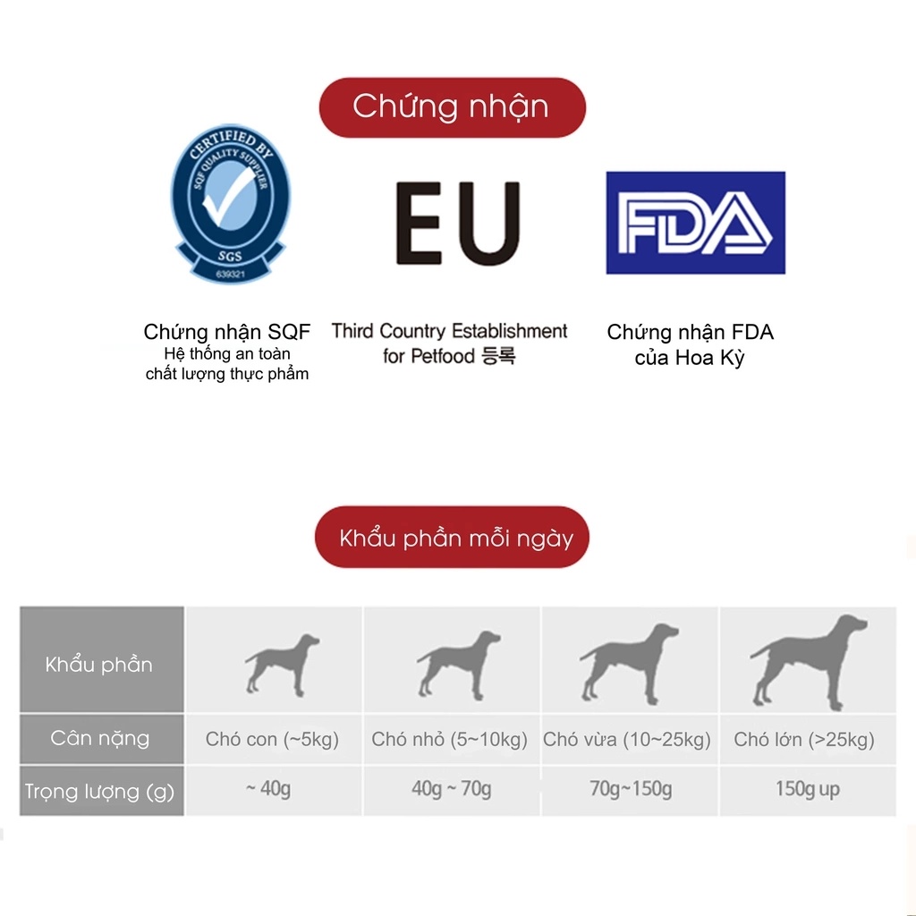 BOWWOW Bánh Thưởng Snack Thưởng - Bánh Thưởng Snack Hỗn Hợp Cho Chó