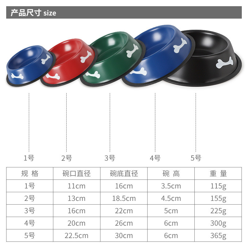 Bát Ăn Chén Ăn - Chén Inox Đế Cao Su Nhiều Màu Hình Thú Dành Cho Chó Mèo