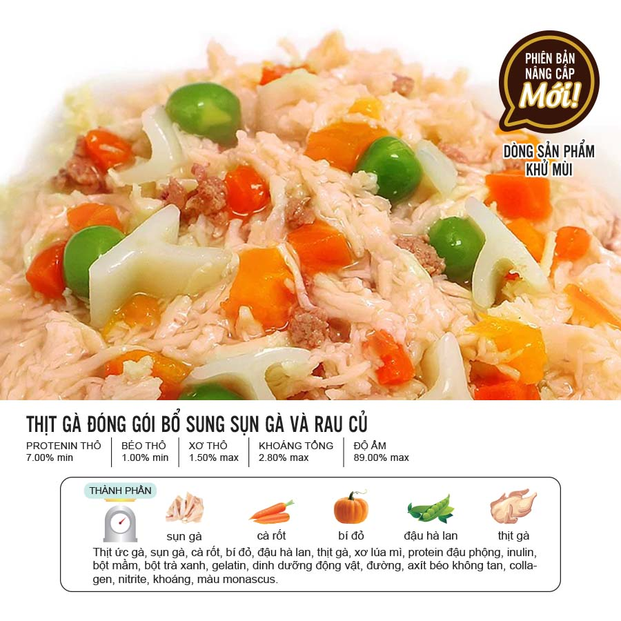 DOGGY MAN (70g) Pate Cho Chó - Súp Thịt Gà Đóng Gói Bổ Sung Dinh Dưỡng Cho Chó