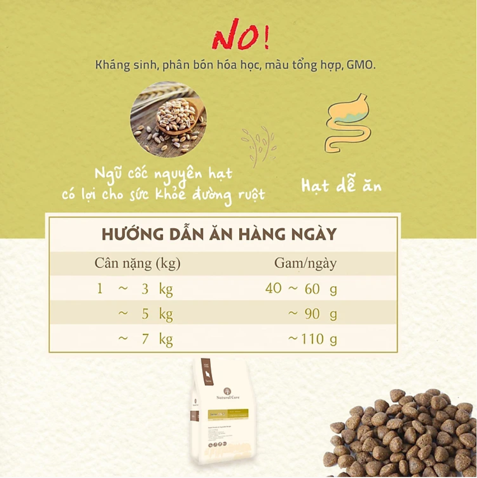 NATURAL CORE (1.5kg) Thức Ăn Hạt Hữu Cơ Cho Mèo