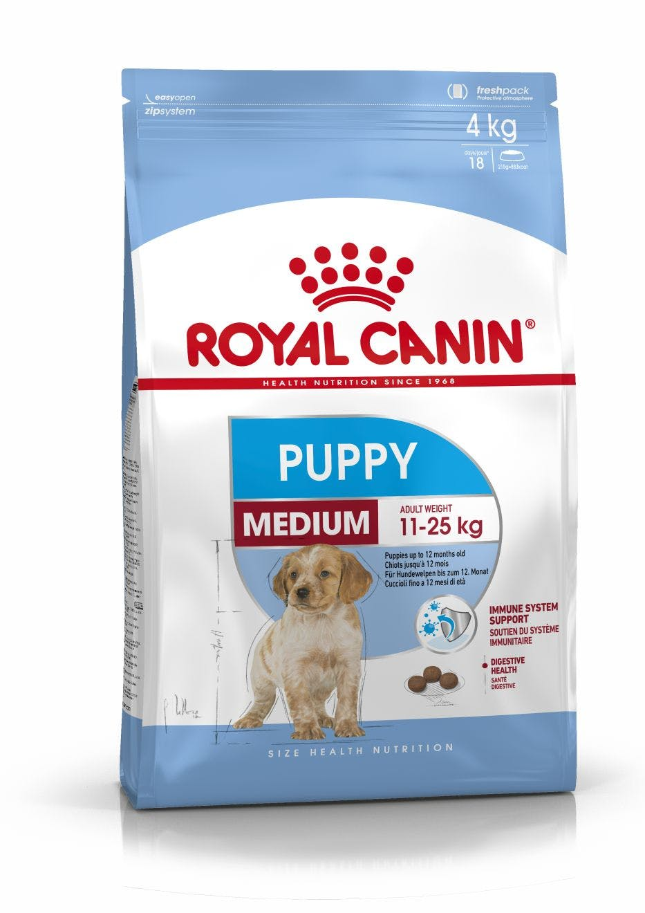 ROYAL CANIN (500g) Túi Chiết, Túi Zip Hạt Royal Canin Siêu Tiết Kiệm Dành Cho Chó