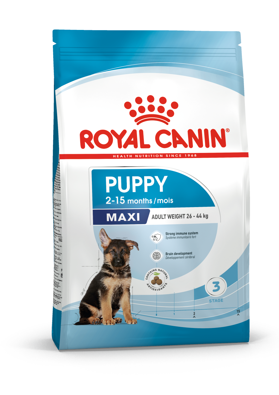 ROYAL CANIN (500g) Túi Chiết, Túi Zip Hạt Royal Canin Siêu Tiết Kiệm Dành Cho Chó