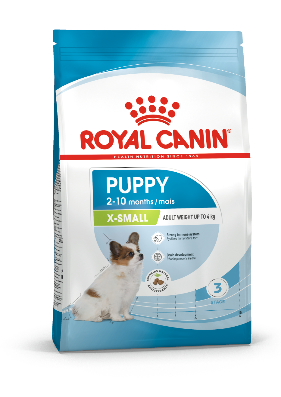 ROYAL CANIN (500g) Túi Chiết, Túi Zip Hạt Royal Canin Siêu Tiết Kiệm Dành Cho Chó