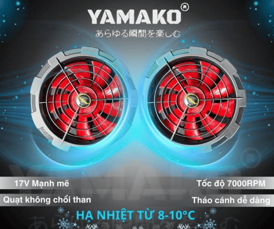 Áo điều hòa dùng được bao lâu? Giải đáp mọi thắc mắc từ A–Z