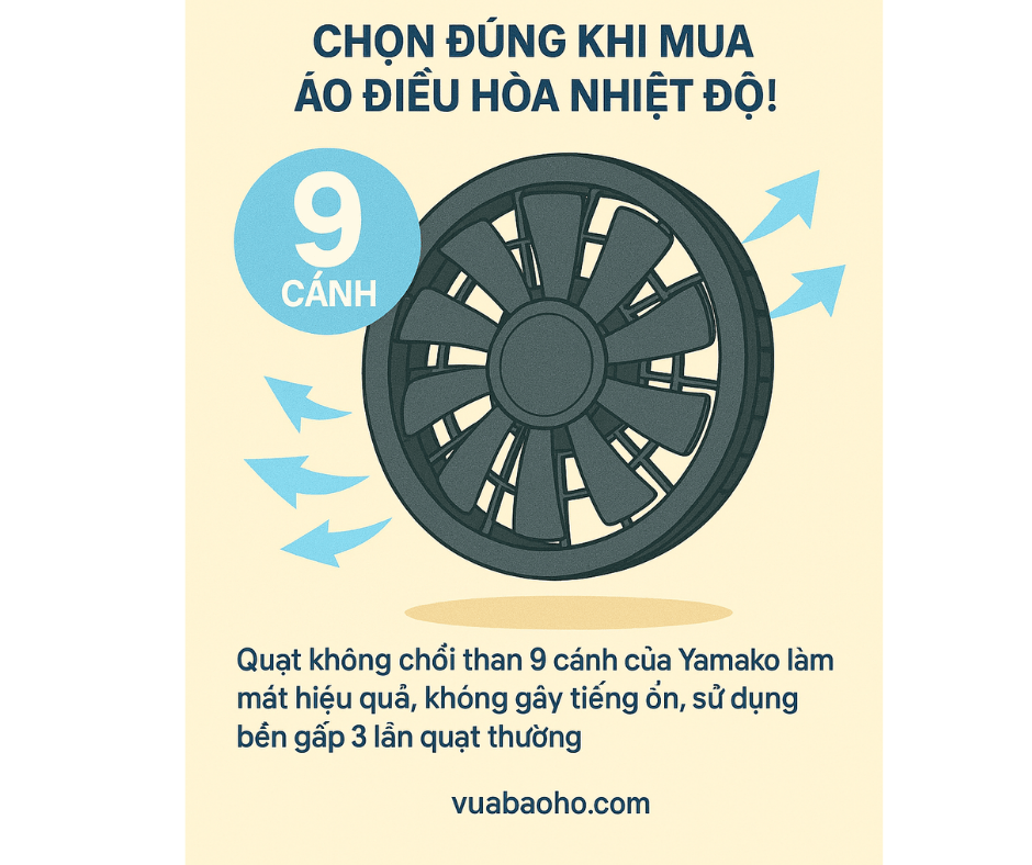 Quạt không chổi than hay thường? Chọn đúng khi mua áo điều hòa nhiệt độ