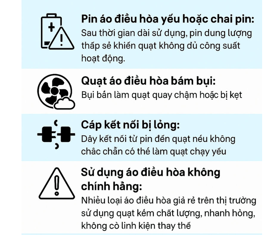 Sửa áo điều hòa quạt yếu