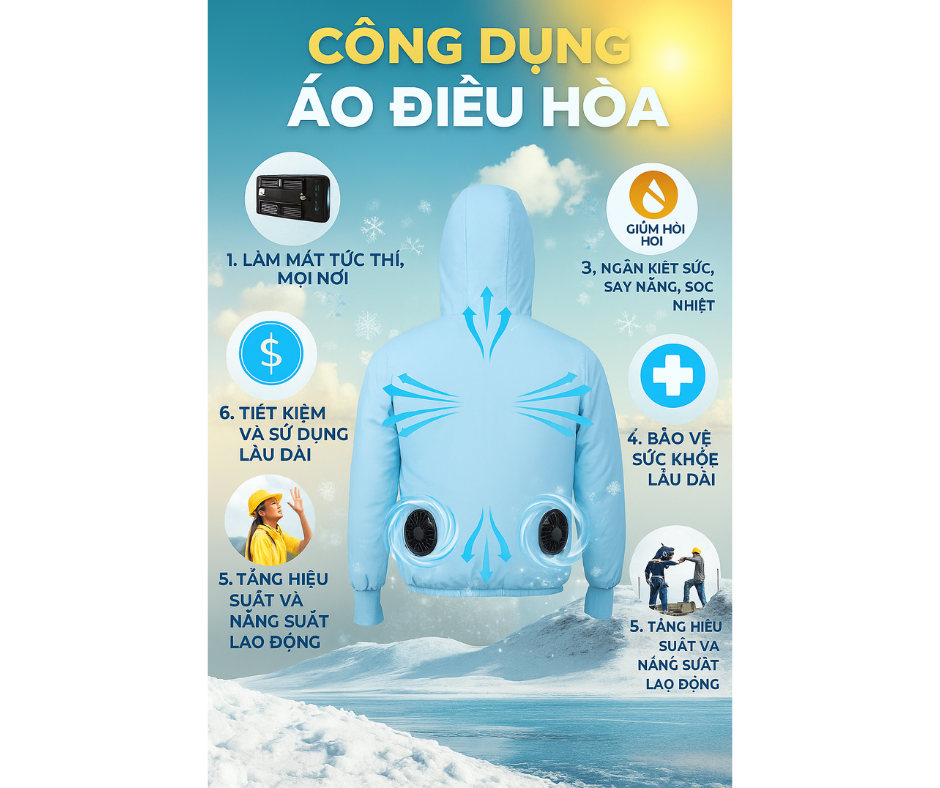 Áo điều hòa – Cứu cánh những ngày nắng kỷ lục