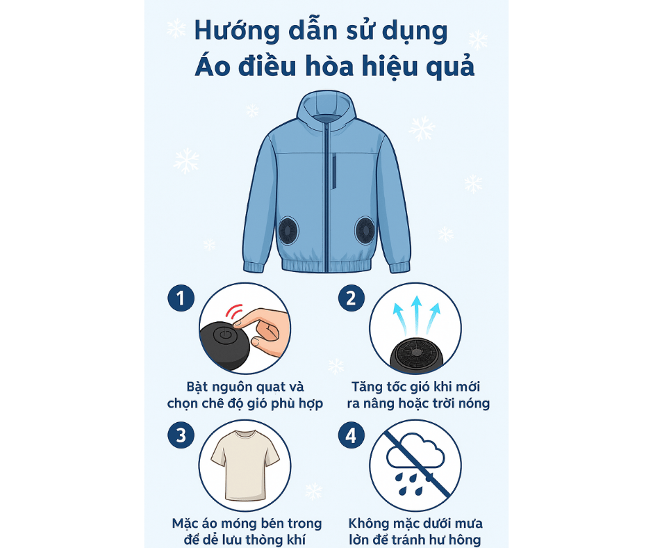 Hướng dẫn sử dụng áo điều hòa