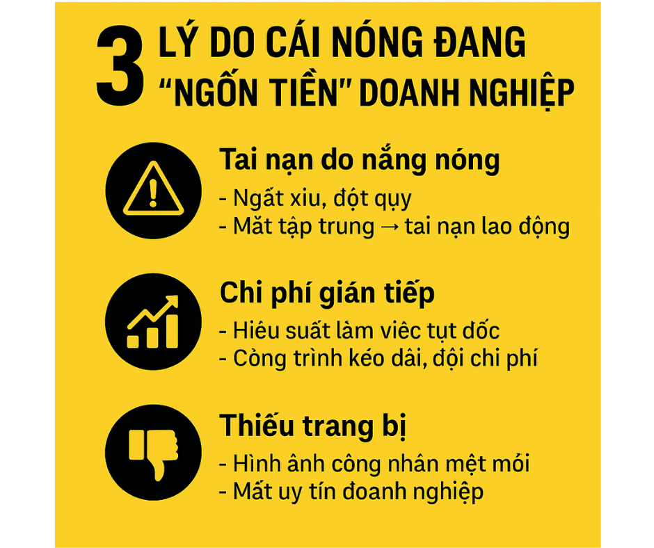 Áo điều hòa Yamako: Cứu ví doanh nghiệp khỏi “bão bồi thường”