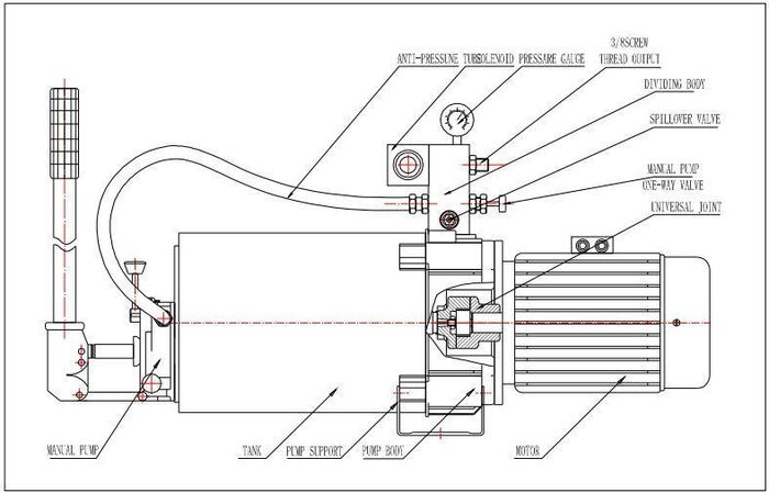 Hệ thống thủy lực trạm trộn 2