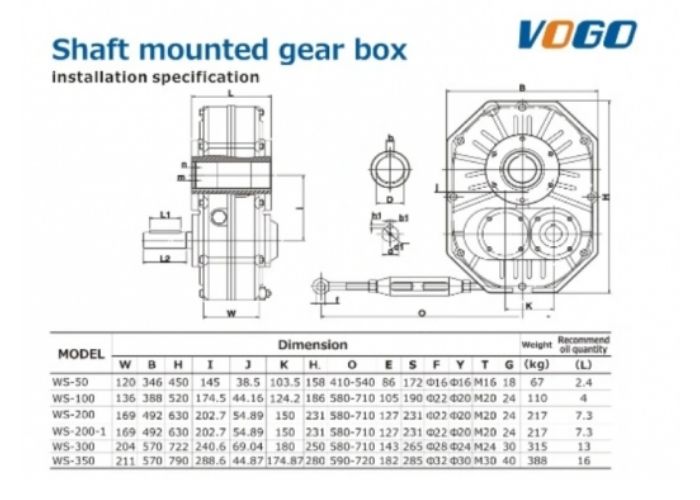 Giảm tốc Băng tải