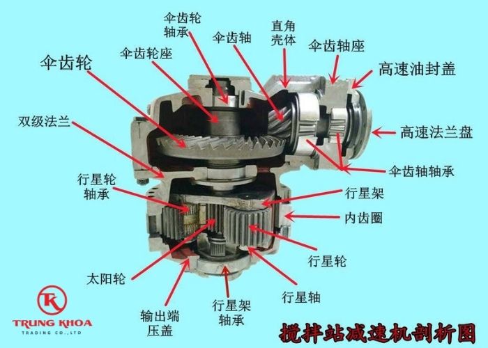 Trục trung tâm hộp giảm tốc 3