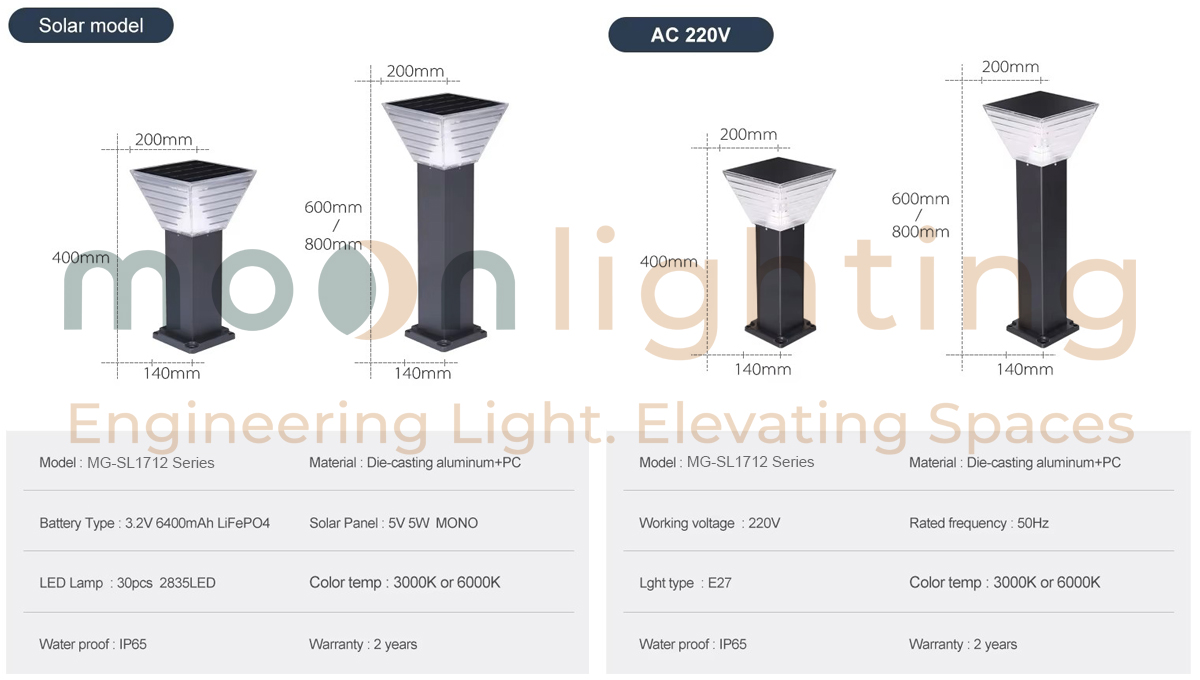 Sơ đồ bản vẽ kích thước chi tiết và thông số kỹ thuật phiên bản Solar Model pin 3.2V 6400mAh LiFePO4 và phiên bản AC 220V đui E27 đèn trụ sân vườn khối vuông MG-SL1712 Moon Lighting