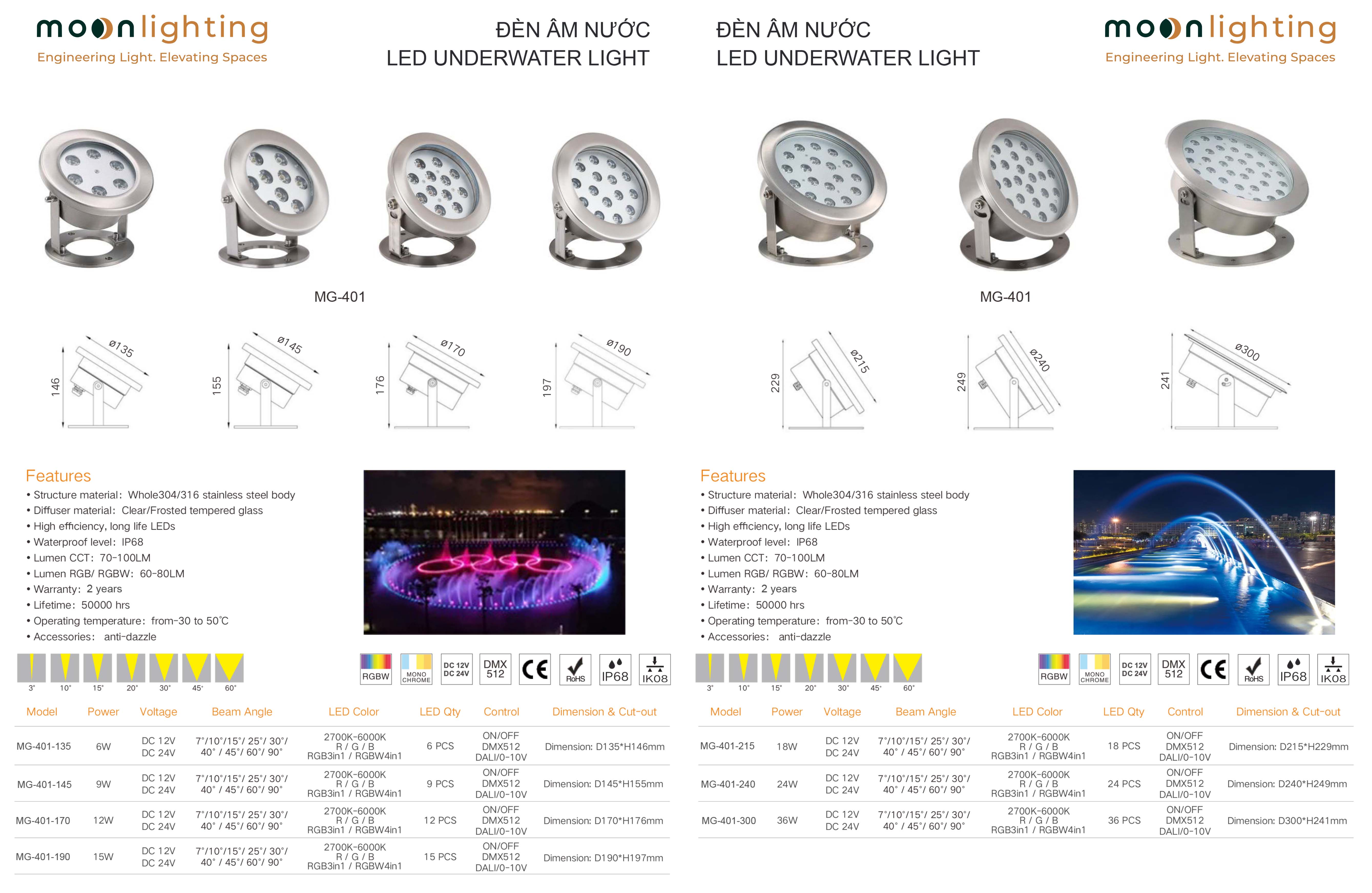 Thông số kỹ thuật bản vẽ kích thước khớp xoay chân đế nổi Đèn âm nước MG-401 Series Moon Lighting