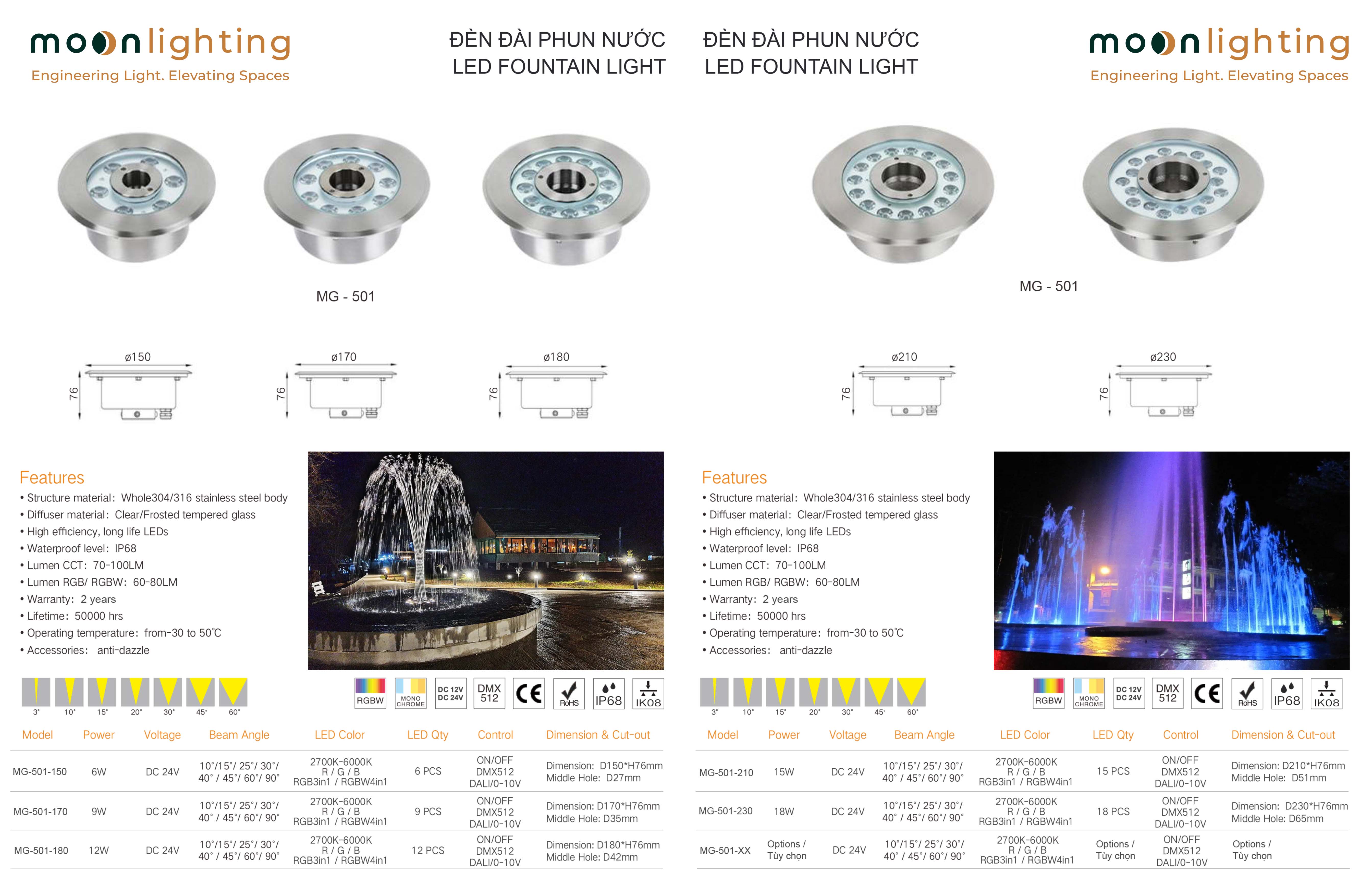 Thông số kỹ thuật bản vẽ kích thước D150 đến D220mm Đèn LED Âm Nước Đài Phun Nước Bánh Xe MG-501 Series Moon Lighting