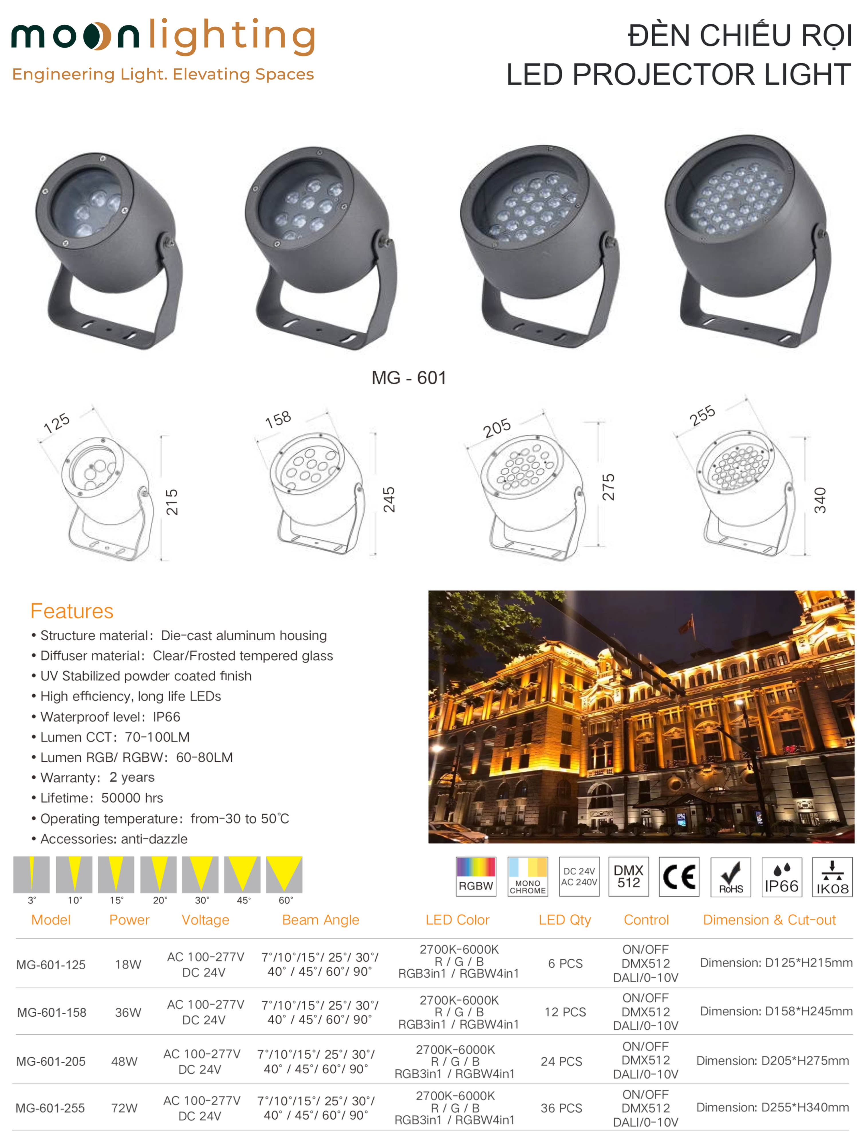 Bản vẽ kích thước và bảng thông số kỹ thuật Đèn LED Project Light MG-601 Series