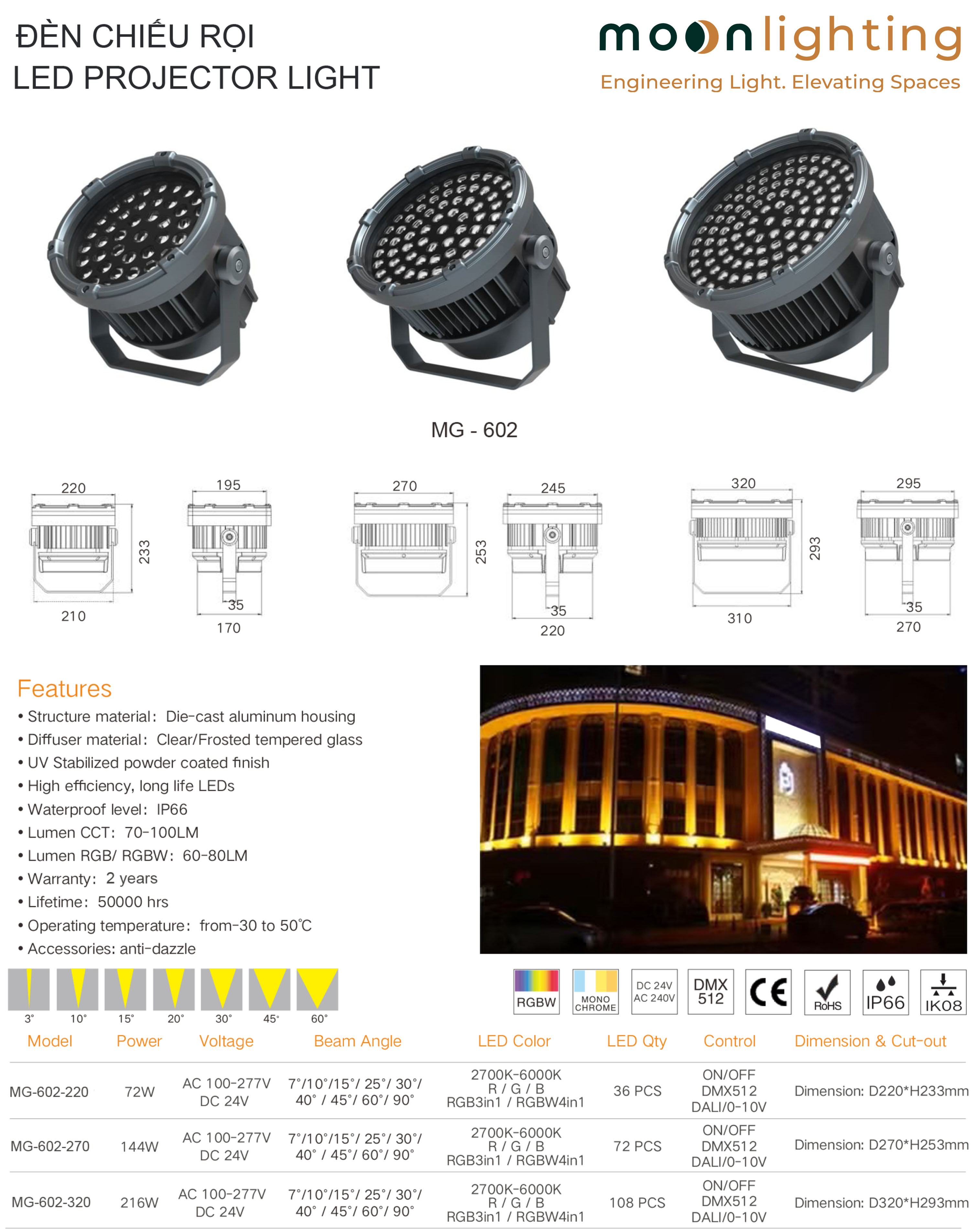 Bảng thông số kỹ thuật bản vẽ kích thước Đèn LED Project Light MG-602 Series Moon Lighting