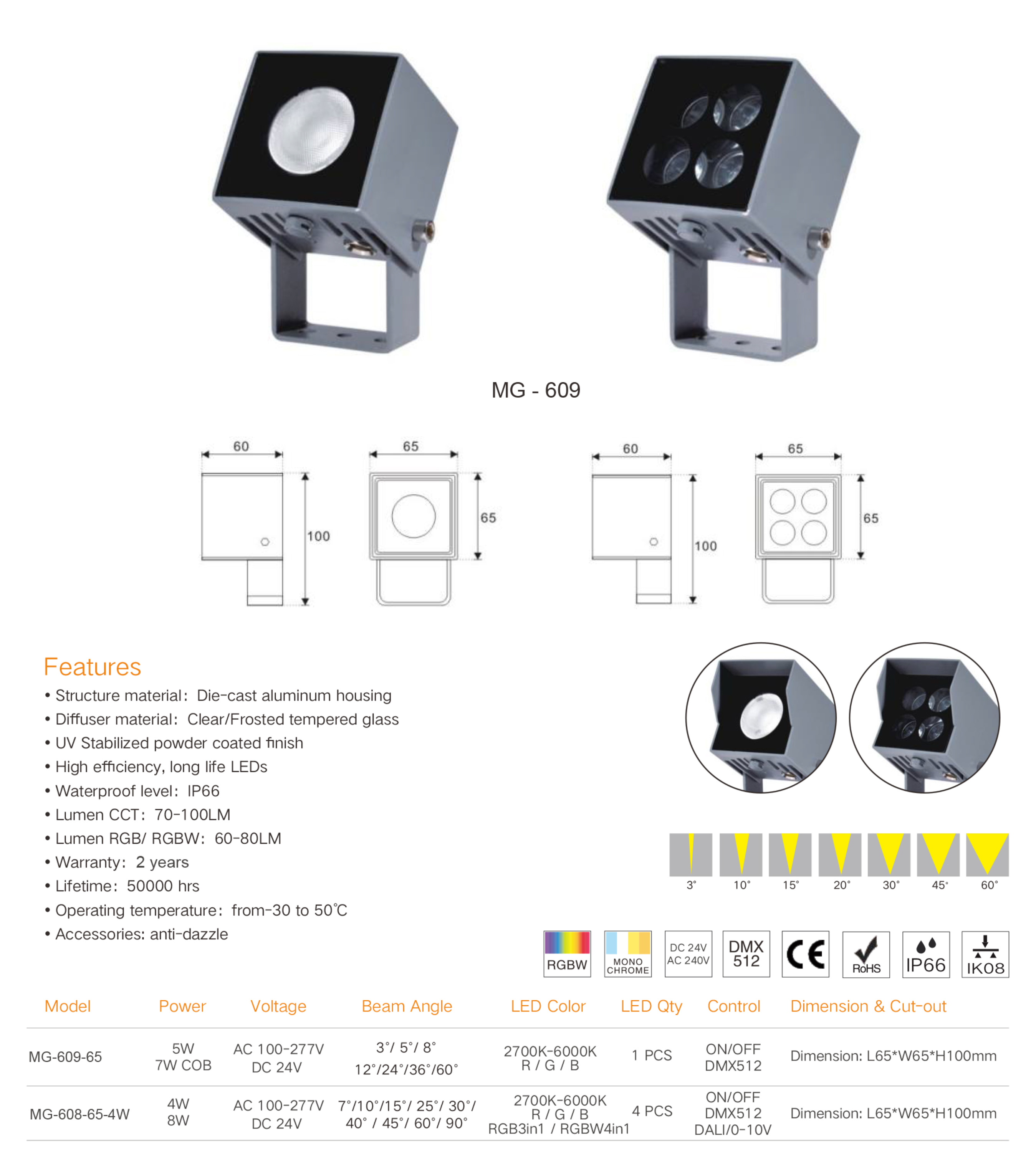 Bảng tổng hợp thông số kỹ thuật, bản vẽ kích thước L65xW65xH100mm, dải góc chiếu beam angle và tiêu chuẩn kháng nước IP66 kháng va đập IK08 của dòng đèn chiếu rọi cột COB mini ngoài trời MG-609 Series Moon Lighting