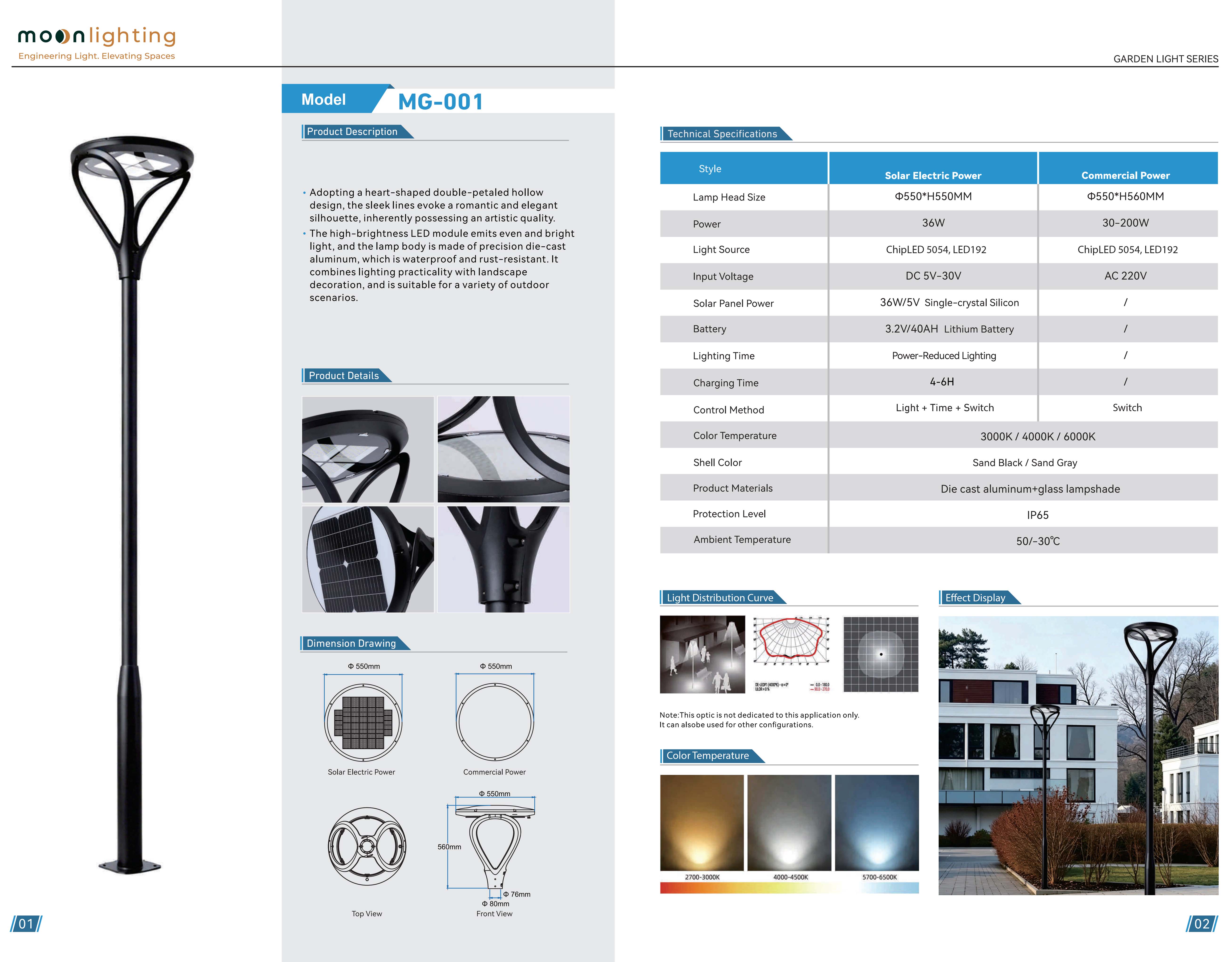 Bảng thông số kỹ thuật chi tiết Đèn cột sân vườn năng lượng mặt trời Solar MG-001 chính hãng Moon Lighting