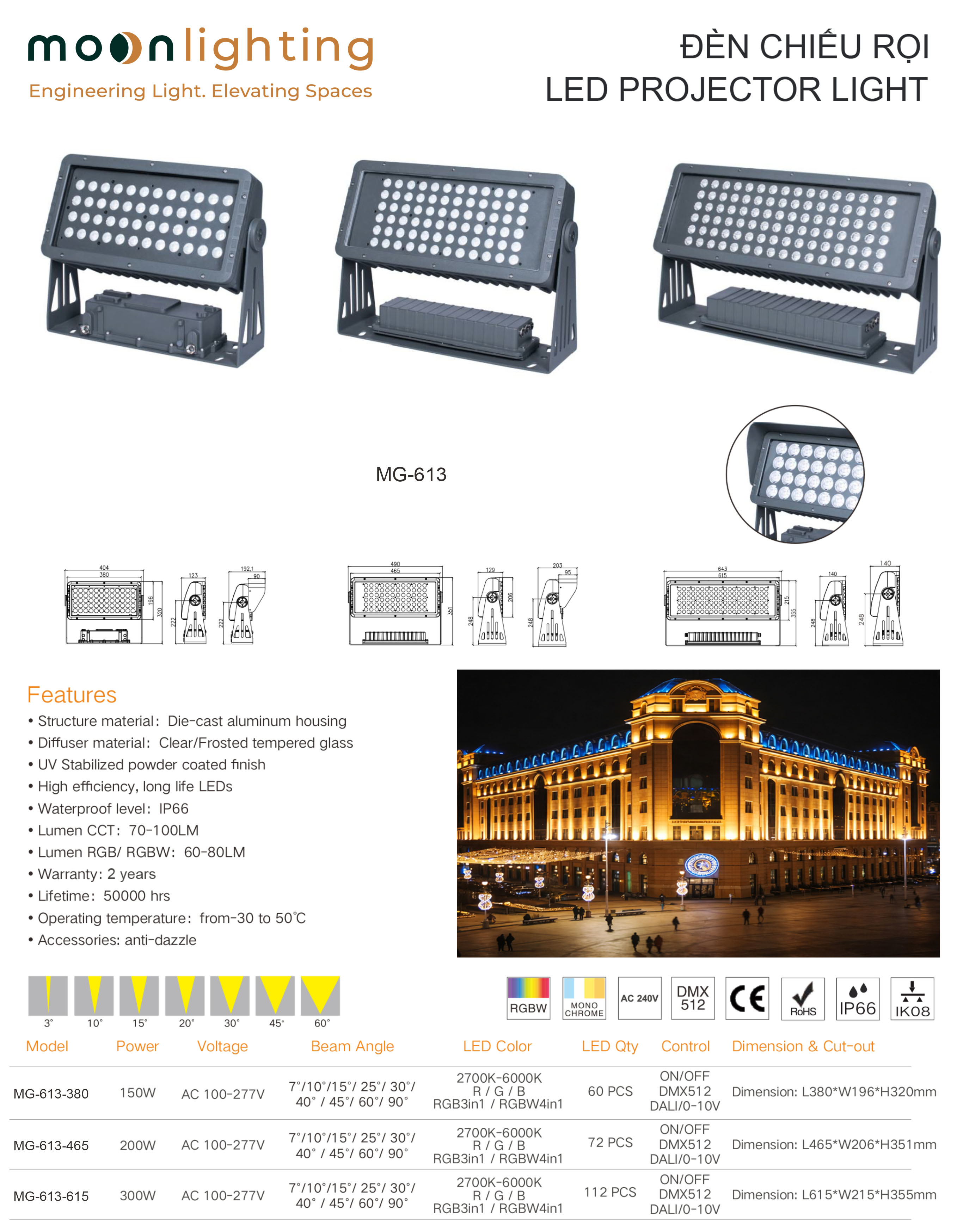Bảng thông số kỹ thuật chi tiết, bản vẽ kích thước và các phiên bản công suất mạnh mẽ từ 150W, 200W đến 300W (MG-613-380, MG-613-465, MG-613-615) thuộc dòng đèn LED rọi kiến trúc và rửa tường mặt tiền cao cấp chính hãng Moon Lighting