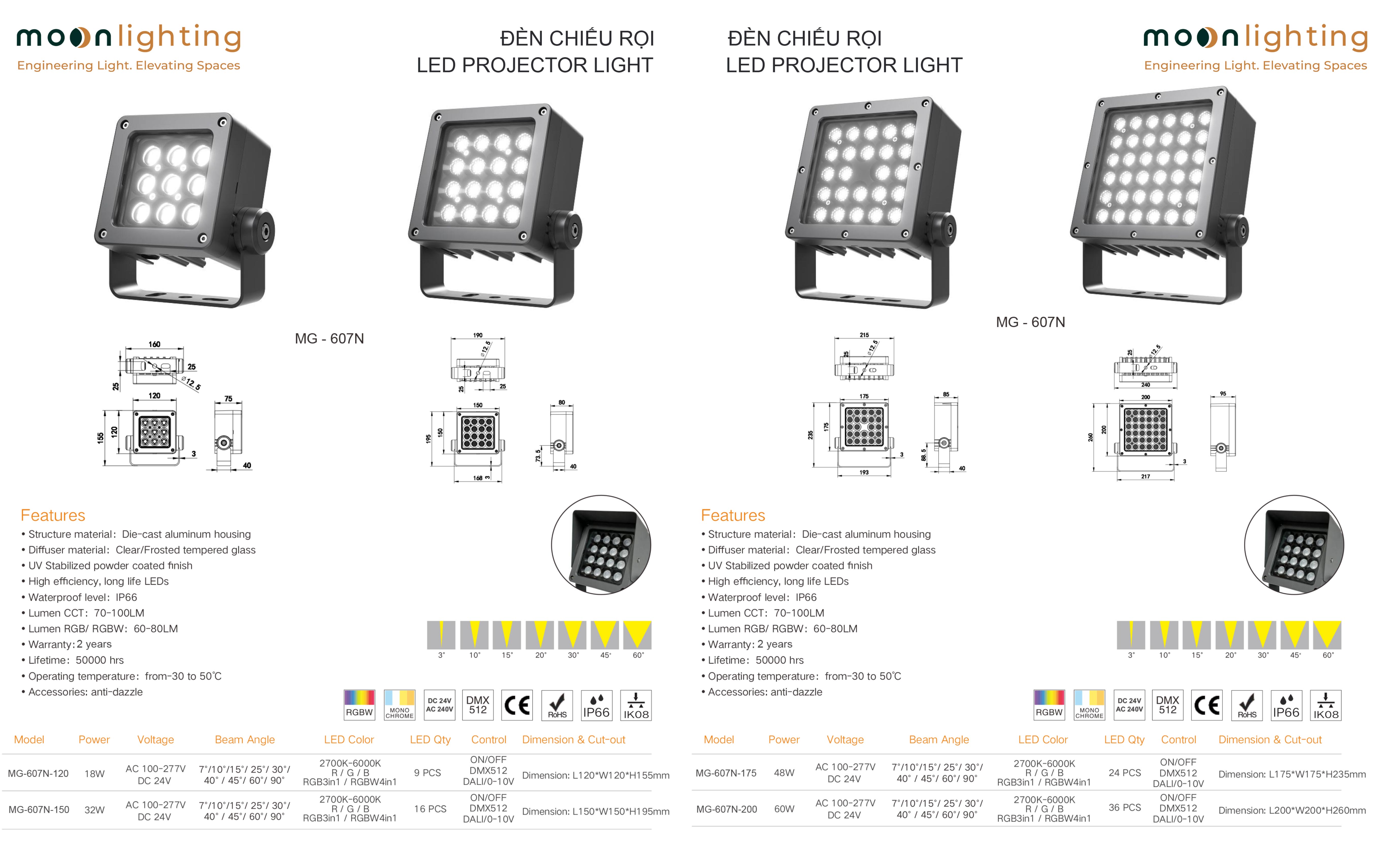 Bảng tổng hợp thông số kỹ thuật, công suất 18W 32W 48W 60W, bản vẽ kích thước chi tiết và dải góc chiếu của dòng đèn chiếu rọi LED Project Light MG-607 Series từ thương hiệu Moon Lighting