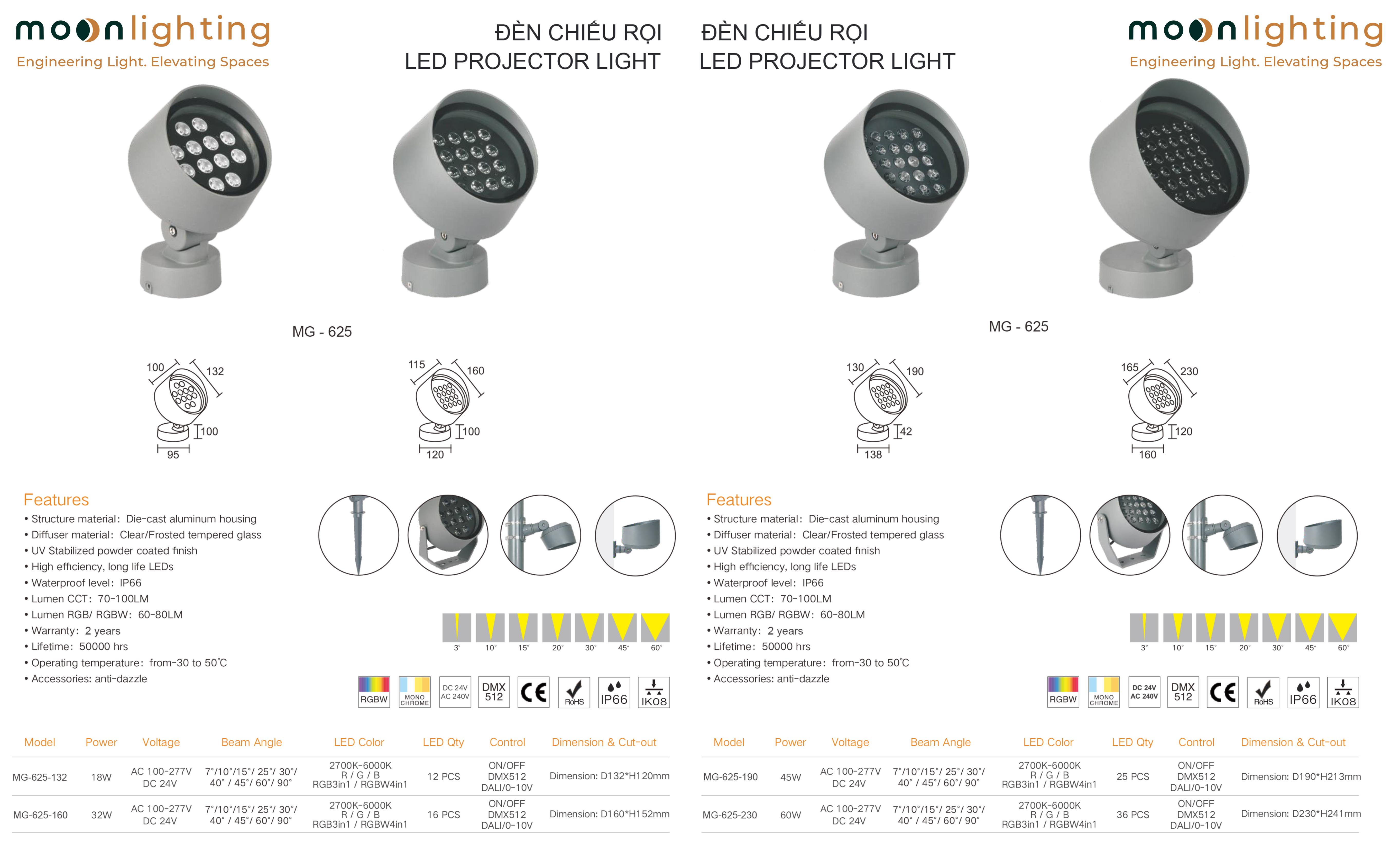 Tạo thẻ ảnh thông số kỹ thuật sản phẩm Đèn LED Project Light MG-625 Series Moon Lighting